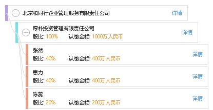 北京和同行企業(yè)管理服務(wù)有限責(zé)任公司 專業(yè)管理服務(wù)助力企業(yè)發(fā)展