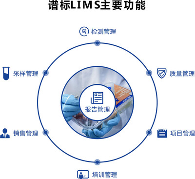 譜標(biāo)實(shí)驗(yàn)室信息管理系統(tǒng)(LIMS) 東莞軟件開發(fā)的高效解決方案