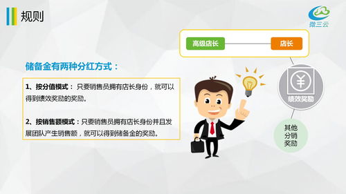 傳統(tǒng)企業(yè)如何轉(zhuǎn)型社交電商新零售 微三云麥超的實戰(zhàn)解讀